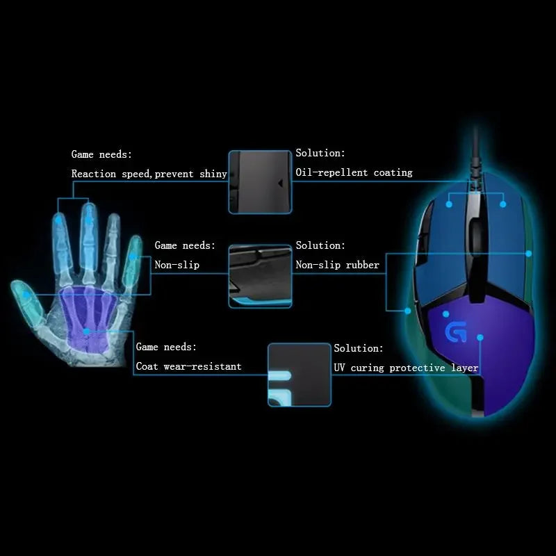 Logitech G402 Wired USB Gaming Mouse
